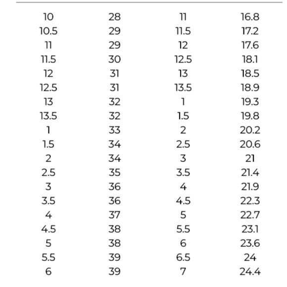 Lasocki Boys New Leather Stylish Sandals Velcro Straps Size 13 - Picture 6 of 7